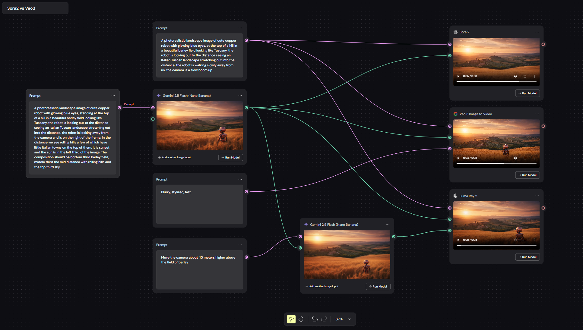 Weavy workflow nodes and iteration example